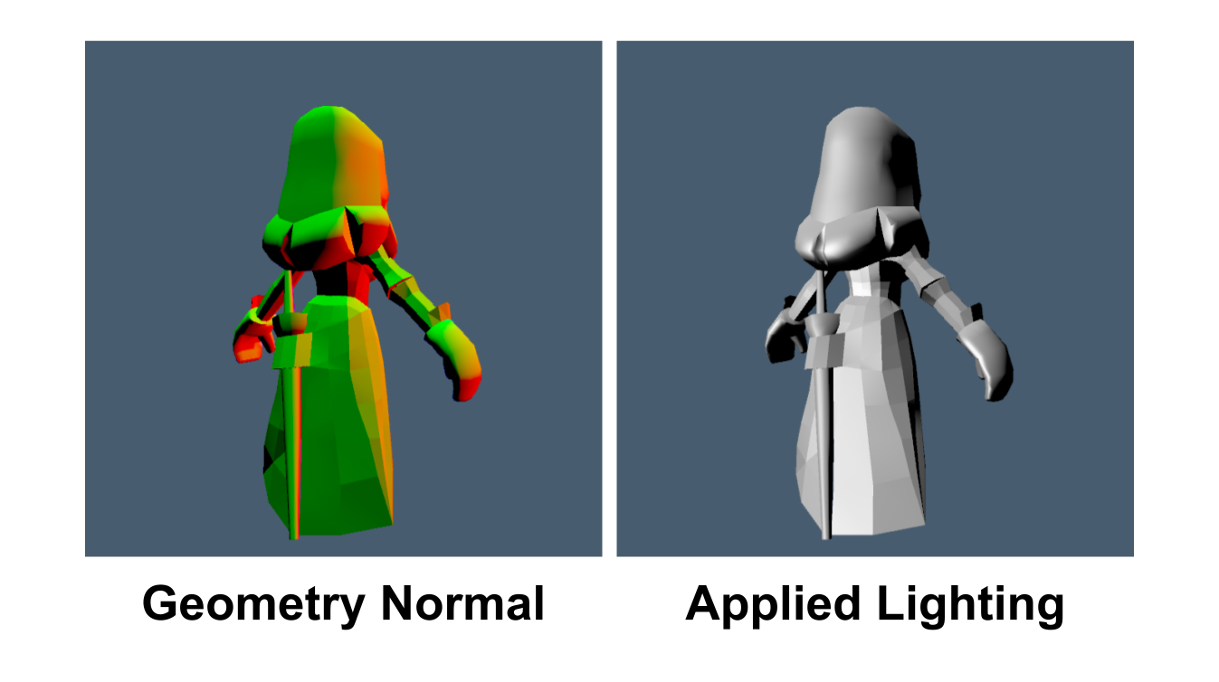 Copy_of_Lighting_Model.png